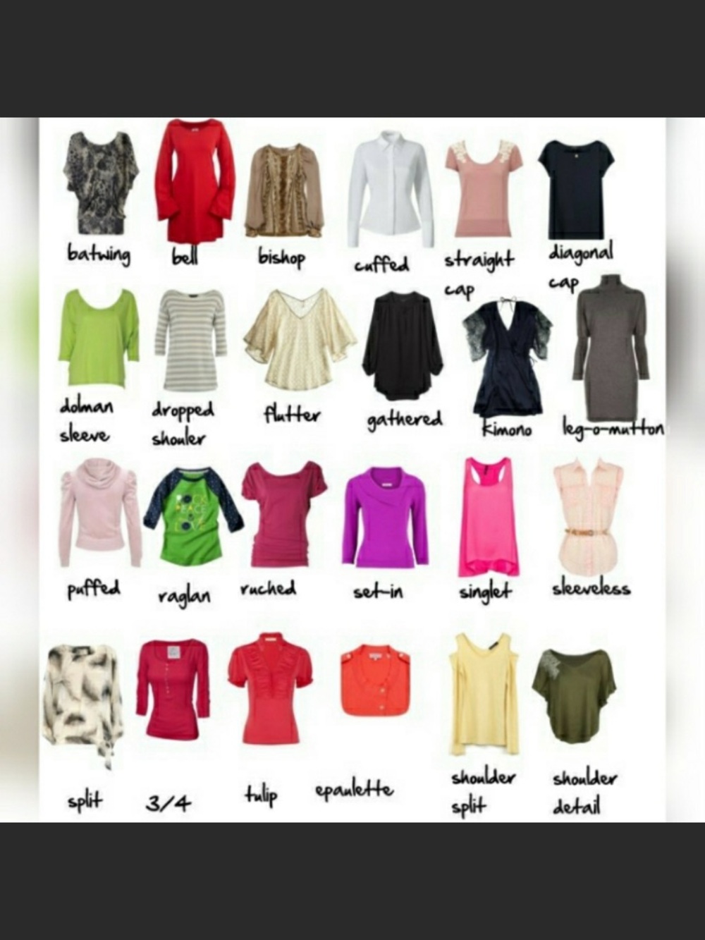 ✔️STYLE CHARTS✔️ - Picture 15 of 16